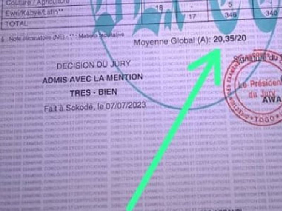 Exploit au BEPC : Un élève togolais obtient une moyenne record de plus de 20