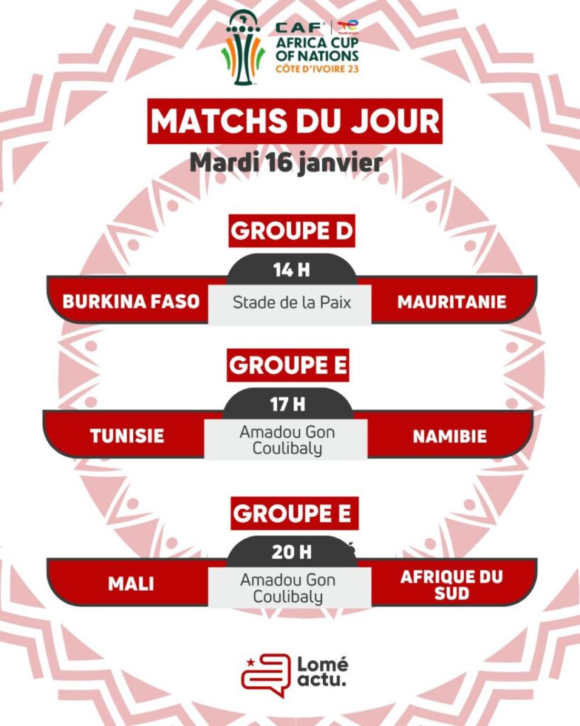 CAN 2024/ Programme du mardi 16 janvier Trois grandes puissances font