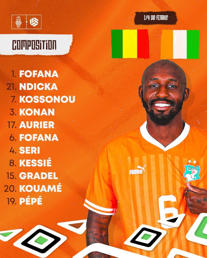 Cote d'Ivoire