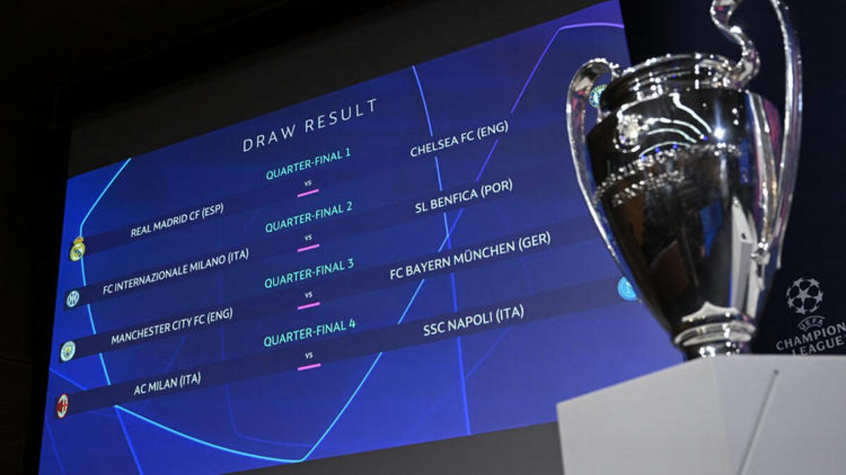 Tirage au sort de la Ligue des Champions : L'UEFA annonce un nouveau système