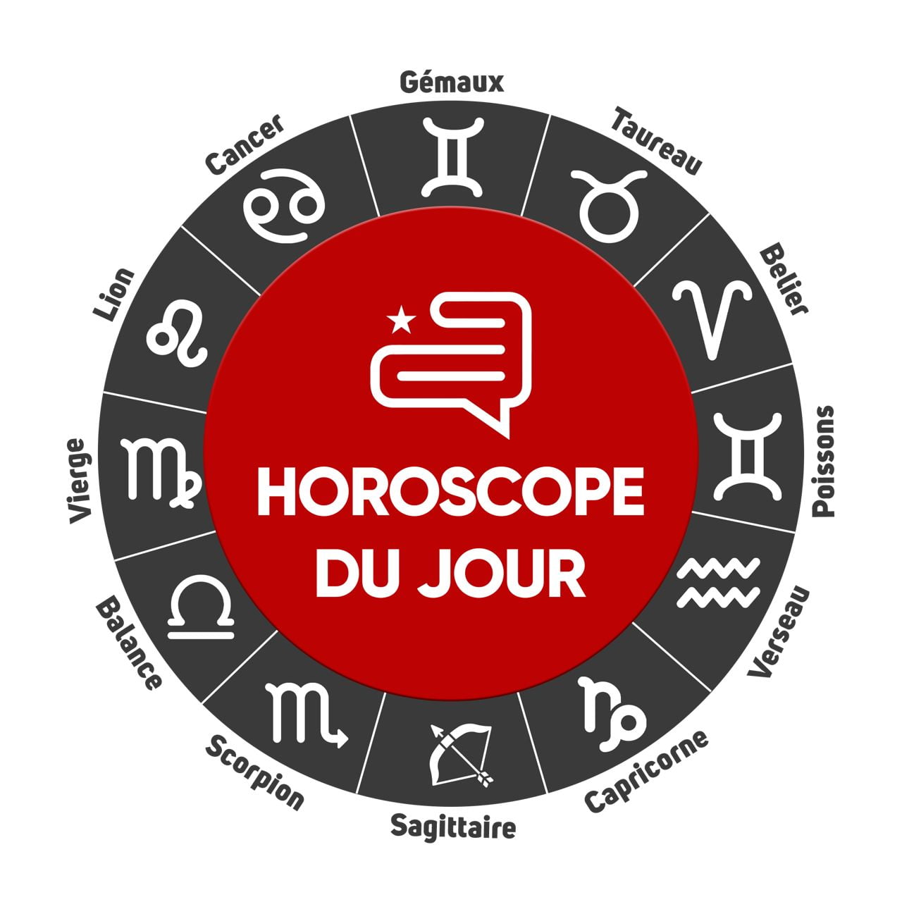 Horoscope du mardi 06 Août 2024